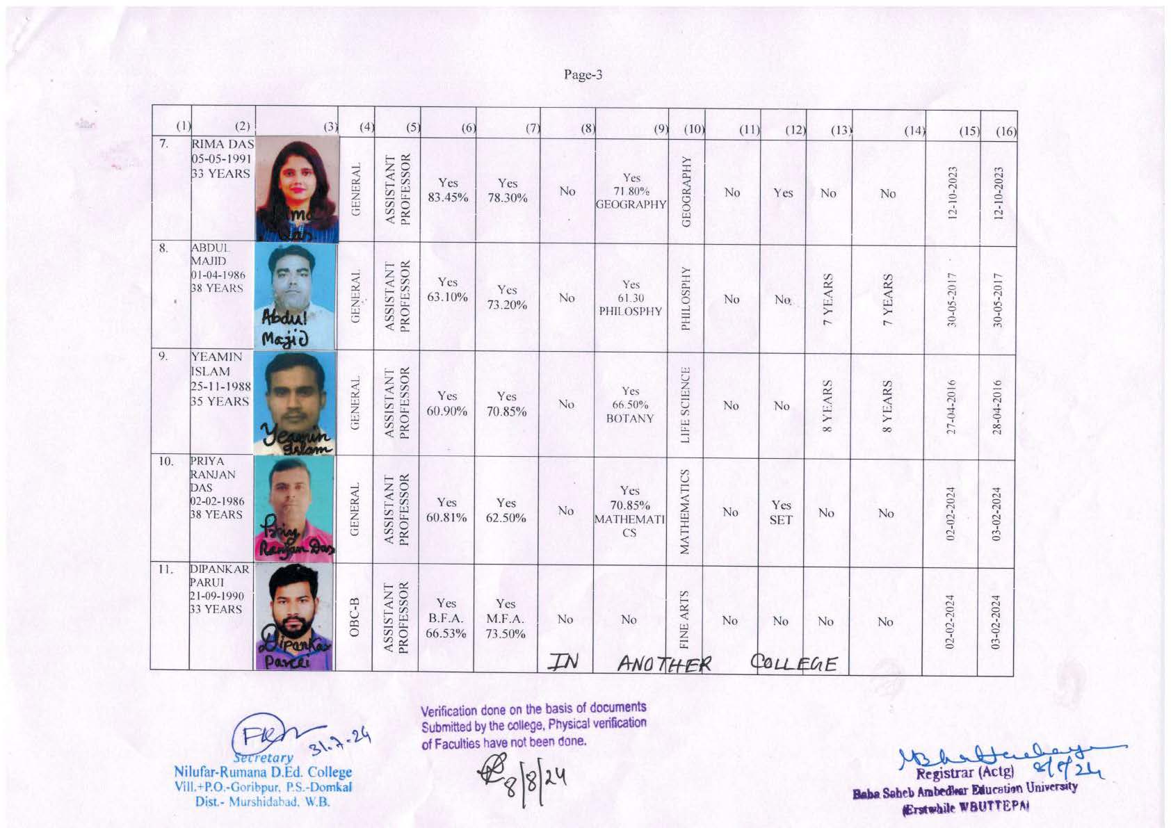 Teaching Staff
